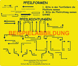Personalisierbares Hausnummernschild mit Richtungspfeil – Lasergravur & Korrekturabzug inklusive HAN008