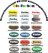 Individuelles Boxenschild mit Pferdekopf – Hochwertige Lasergravur für deine Pferdebox! Box005